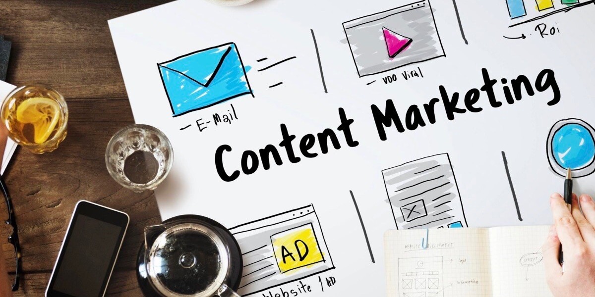 Content Marketing Strategy