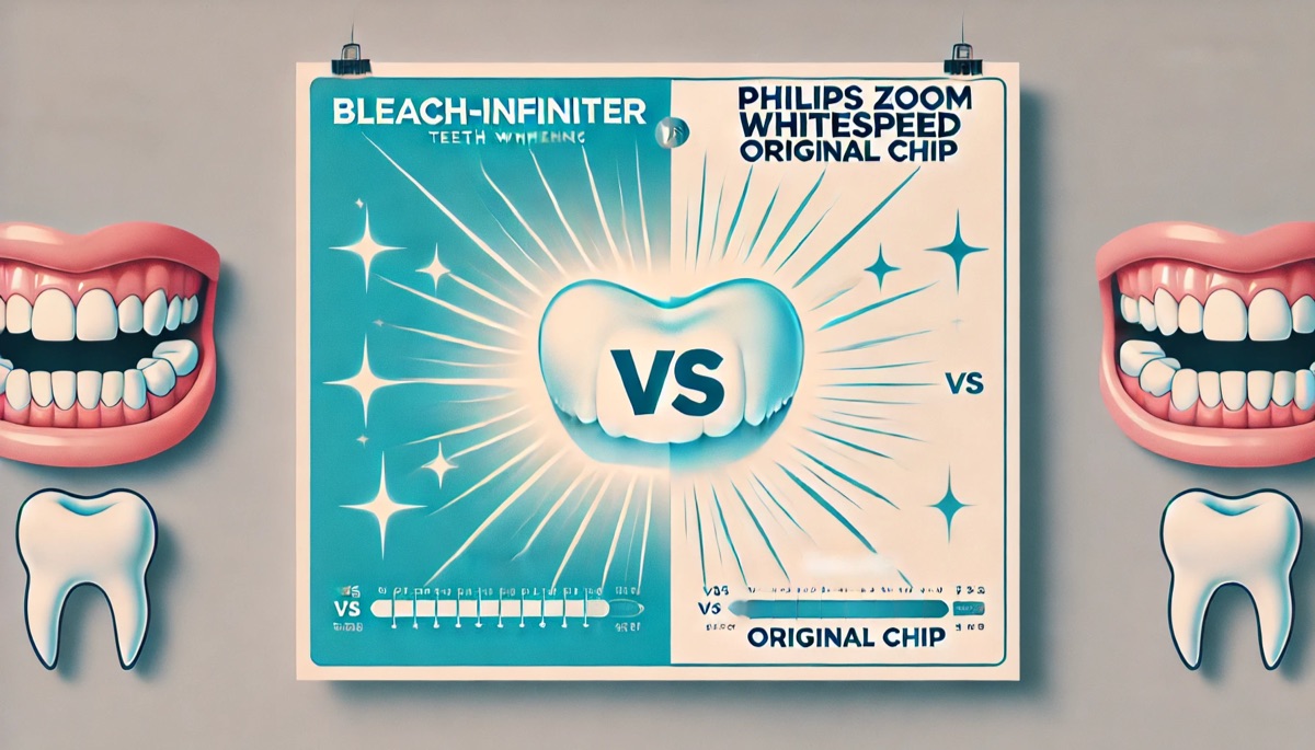 Bleach-Infiniter vs. Philips Zoom WhiteSpeed: The Ultimate Whitening Showdown